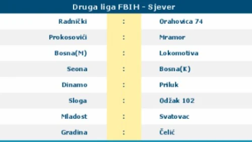 Druga liga Federacije BiH, grupa Sjever, Druga liga FBIH - Sjever