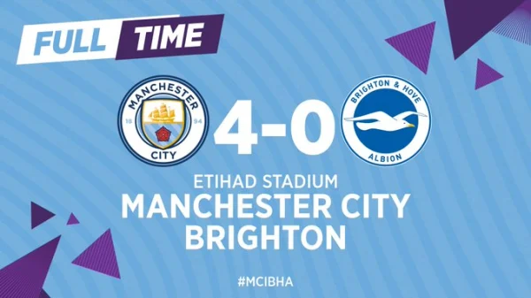 Pl: Siti siguran kiks Čelsija, Engleska: Premier League