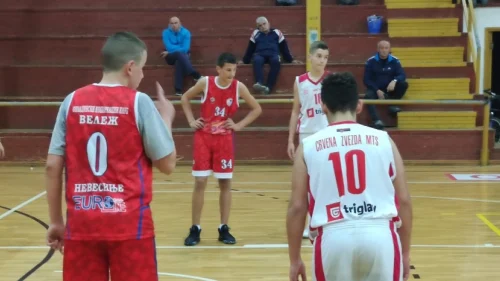 Nevesinje ne brine za košarkašku budućnost