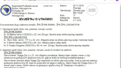 Nismo mi treneru Emine dali crveni karton, Premijer liga BiH
