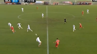 Mladost stigla do poravnanja, Premijer BH Telecom liga