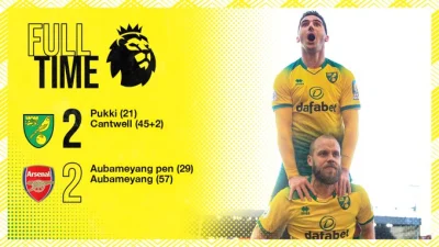 Pl: Nastavljaju se muke Arsenala, Engleska: Premier League