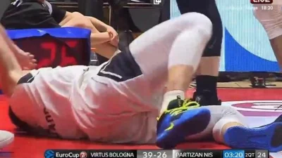 Teška povreda Gordića, ABA liga