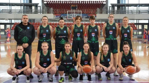 KK Ušće - Ostani kući (video), Prva liga RS