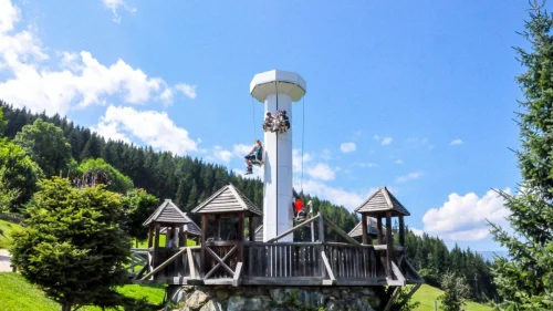 Jahorina dobija nove atrakcije