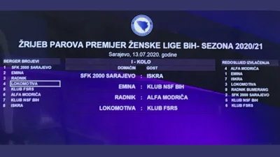 Održan žrijeb za Premijer žensku ligu BiH, Premijer liga BiH