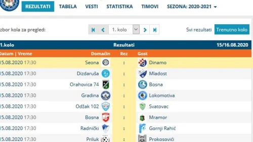 Raspored Druga liga Federacije, grupa Sjever, Druga liga  FBiH, Sjever