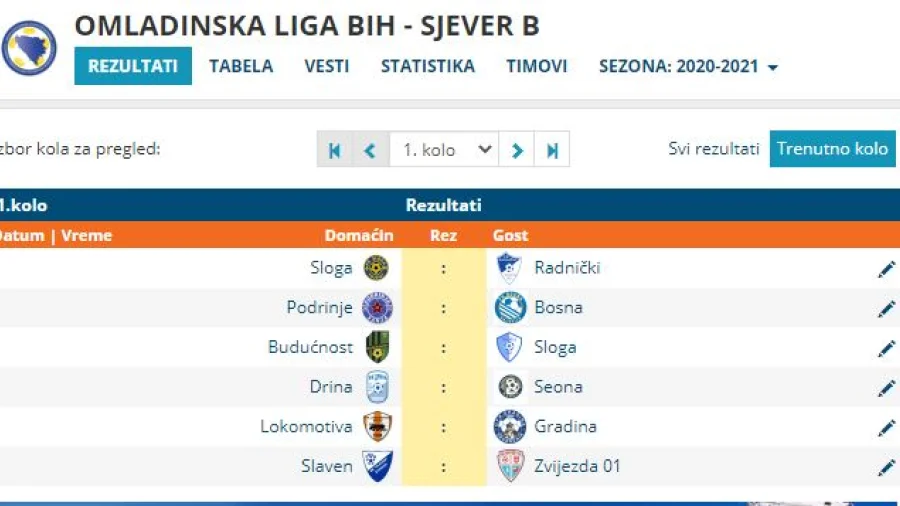 Omladinska lige Sjever B za kadete, Omladinska liga BiH Sjever B