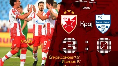 Rutinski odigrana premijera crveno-belih