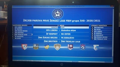 Izvučeni takmičarski brojevi za novu sezonu u 1. ligi Federacije BiH za žene