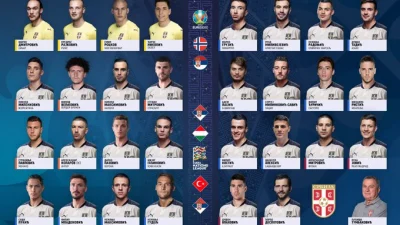 Tumbaković objavio spisak za Norvešku