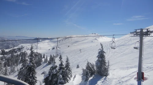 OC Jahorina partner Ski kartice