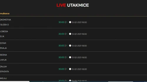 Live, ćorak i mute, Premijer liga BiH