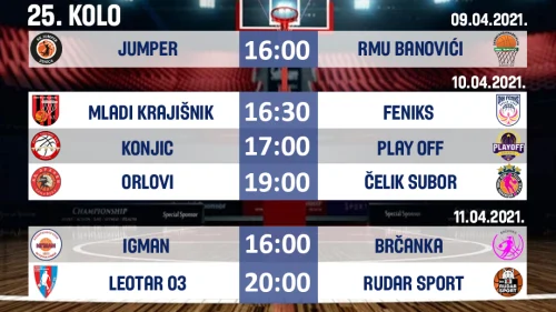 Banovići u Zenici, Prvenstvo BiH