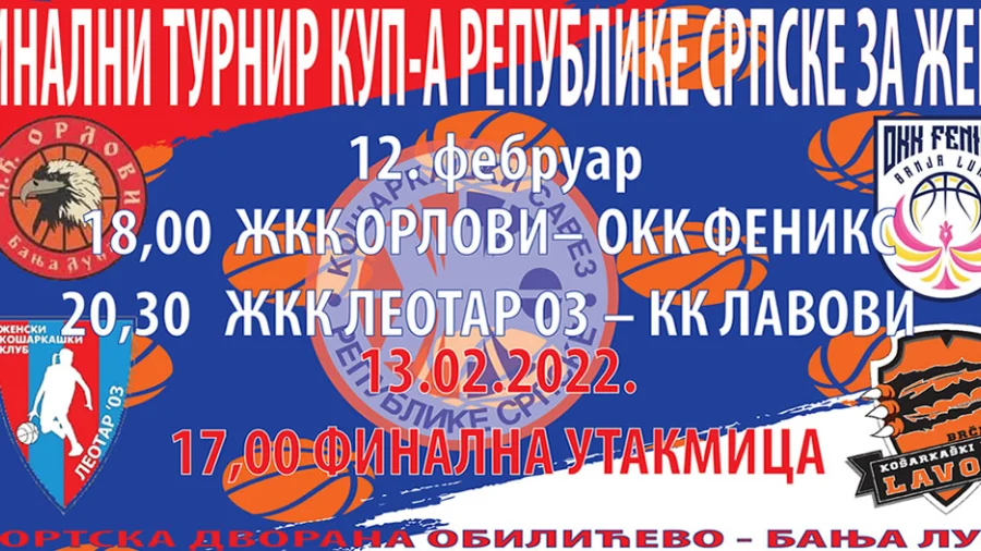 Vikend u znaku Kupa Republike Srpske, Kup Republike Srpske