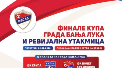 Finale Kupa Banja Luke za Aleksandra Milinkovića