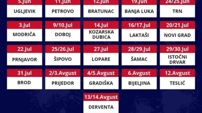 Kreće 3x3 liga Srpske ŠAMPION IDE U BEČ NA ČELENDŽER