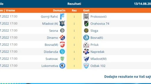 Raspored Druge lige Federacije BiH, grupa Sjever, Druga liga FBIH - Sjever