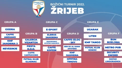 Izvučene grupe za Božićni turnir u Istočnom Sarajevu