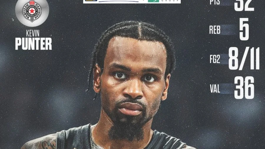 Panter MVP finala, ABA liga - Play off