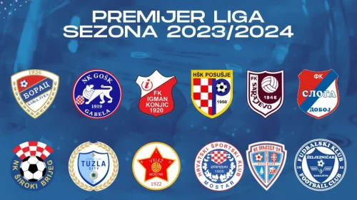 Sutra izvlačenje takmičarskih brojeva, Premijer liga BiH