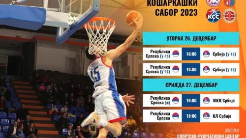Spiskovi reprezentacije Republike Srpske za "Košarkaški sabor" u Zvorniku, Prvenstvo BiH