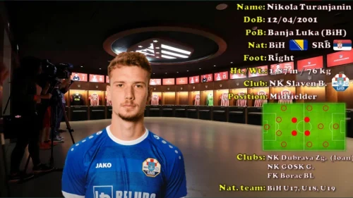 Nikola Turanjanin stiže u Laktaše, Prva liga Republike Srpske