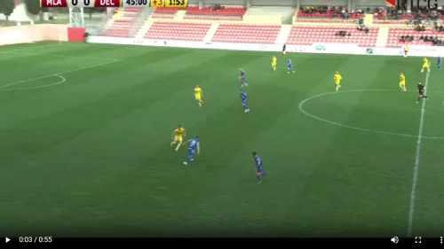 Hop cup poskočiću, daćeš gol Đetiću, Meridianbet 1. CFL