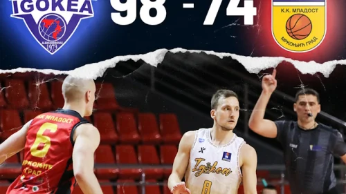 Igokea krenula pobjedom, Liga 6