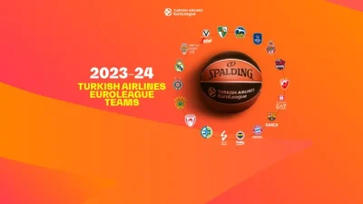 Poznato šest učesnika plej ofa, Euroleague