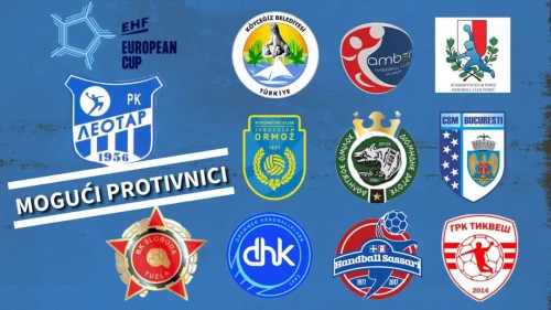 RK Leotar saznao moguće protivnike u Evropi