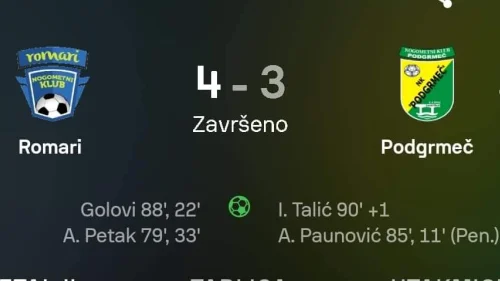 Podgrmeč pao u Vitezu poslije goleade, Druga liga FBIH - Zapad