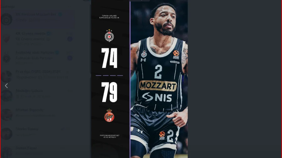 Kneževi utišali Pionir, Euroleague