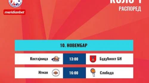 Danas kreću košarkašice, Prva liga RS