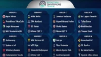 Spartak saznao grupu u Ligi šampiona