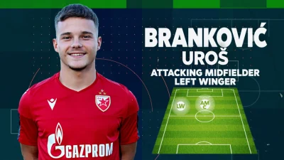 Branković u Jedinstvu, Prva liga FBiH
