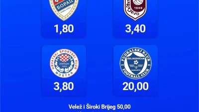 Borac favorit broj jedan za titulu, Posušje, Radnik i Rudar Prijedor autsajederi