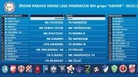 Poznat raspored Druge lige FBiH - grupa Sjever: Derbi Zvijezda - Radnički u prvom kolu