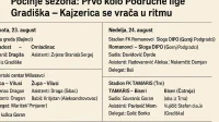 Kajzerica počinje
