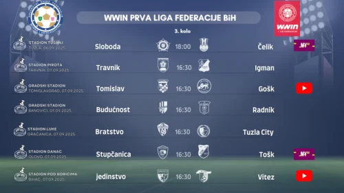 Delegiranje 3. kola WWIN Prve lige Federacije BiH, Prva liga FBiH