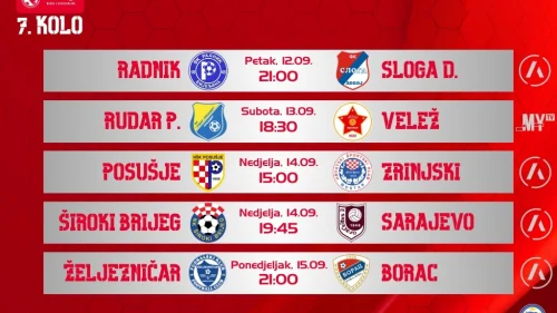Službena lica za 7. kolo WWIN Premijer lige Bosne i Hercegovine, WWIN liga
