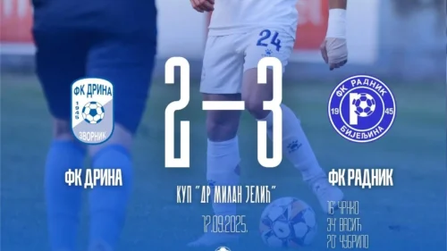 Radnik u dramatičnom meču dobio Drinu u Zvorniku, WWIN liga