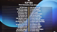 Danas na programu šest utakmica šesnaestine finala Kupa Bosne i Hercegovine