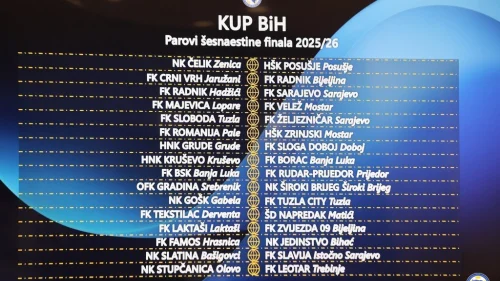 Danas na programu šest utakmica šesnaestine finala Kupa Bosne i Hercegovine, Kup Bosne i Hercegovine