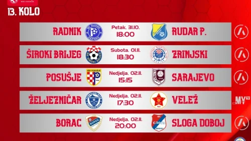 Određena službena lica za 13. kolo WWIN Premijer lige BiH, WWIN liga