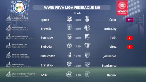 Tabak na centru u Konjicu, Orkić u Tuzli, Heljić sudi u Gračanici....., Prva liga FBiH