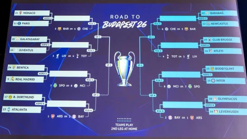 Real ili Benfika?, UEFA Champions League