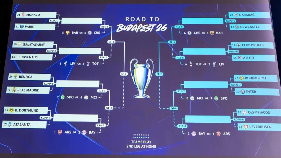 Real ili Benfika?, UEFA Champions League