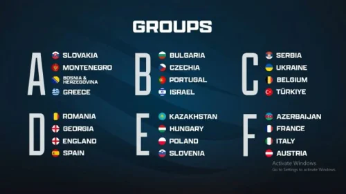 BiH u Grupi A sa domaćinom i komšijama: Poznat žrijeb za EMF EURO 2026 u Bratislavi