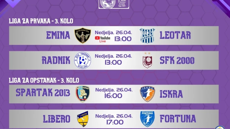 Emina čeka Leotar, Premijer liga BiH - Liga za opstanak